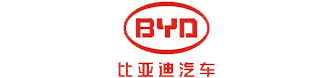 市场发展